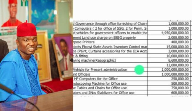 Ebonyi Governor, Nwifuru Spends ₦8.2Bn On 20 Vehicles For Himself & Officials