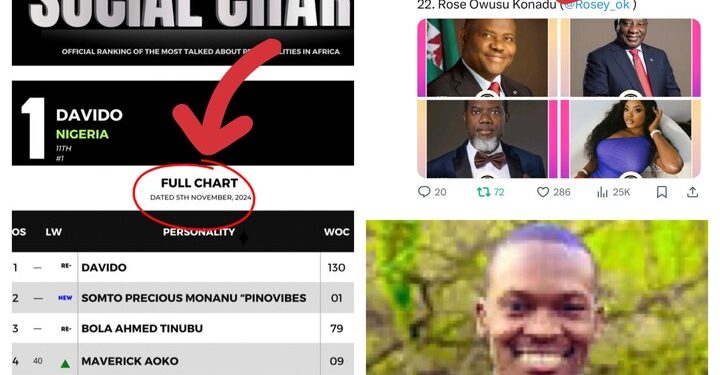 Ogunsanya, Others Envious Of Me As Most Talked-About Person – Reno Omokri