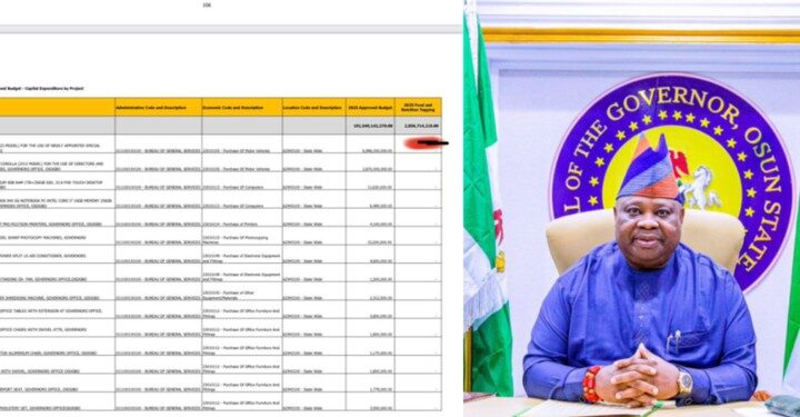 Osun To Procure ₦‎7 Billion Vehicles For Adeleke’s 37 Advisers