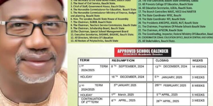 Bauchi orders closure of all schools for 5 weeks school for Ramadan fast