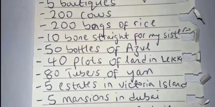 Nigerian lady demands 5 Dubai mansions, 200 cows, 5 private jets as bride price